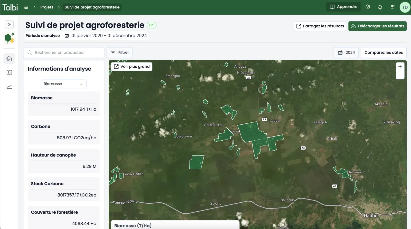 post